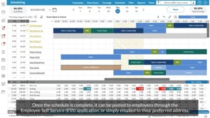 Retail KPI Performance Management | StoreForce