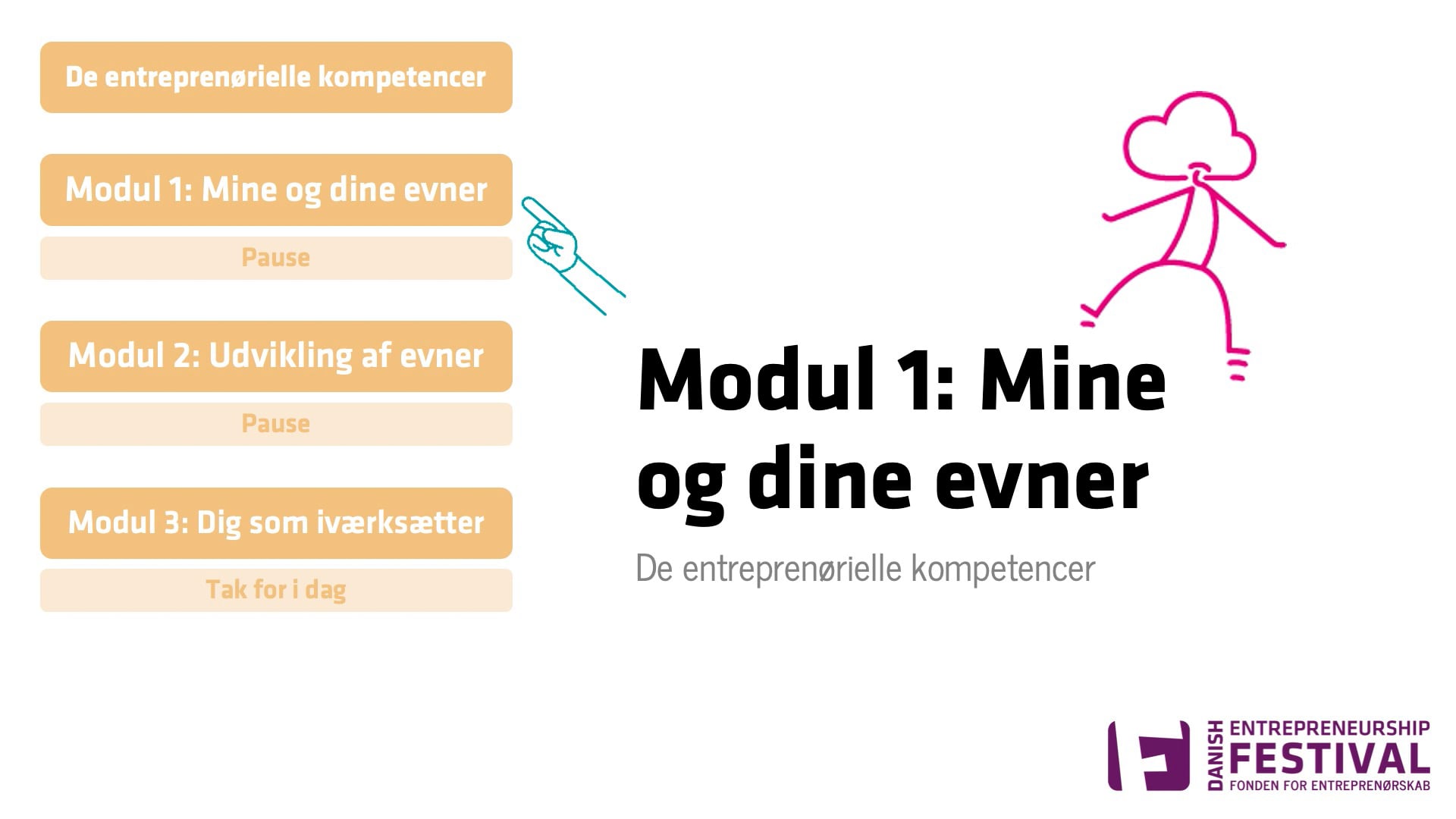 Entreprenørielle Kompetencer - Modul 1: Mine Og Dine Evner On Vimeo