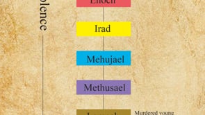 Messiah In The Old Testament Episode 17 The Antediluvian World Part 1 Cain's Unrighteous Line