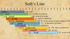 Messiah In The Old Testament Episode 18 The Antediluvian World Part 2 Seth's Righteous Line