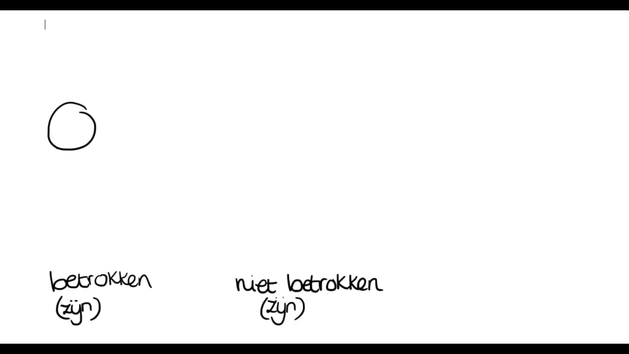betrokken niet betrokken balspel