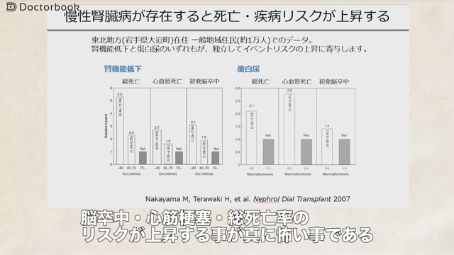 腎臓内科医が伝える「慢性腎臓病」の恐ろしさ