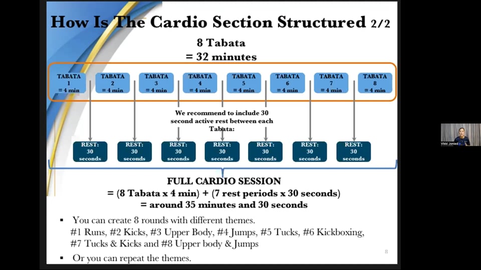 Aqua Tabata Class Format
