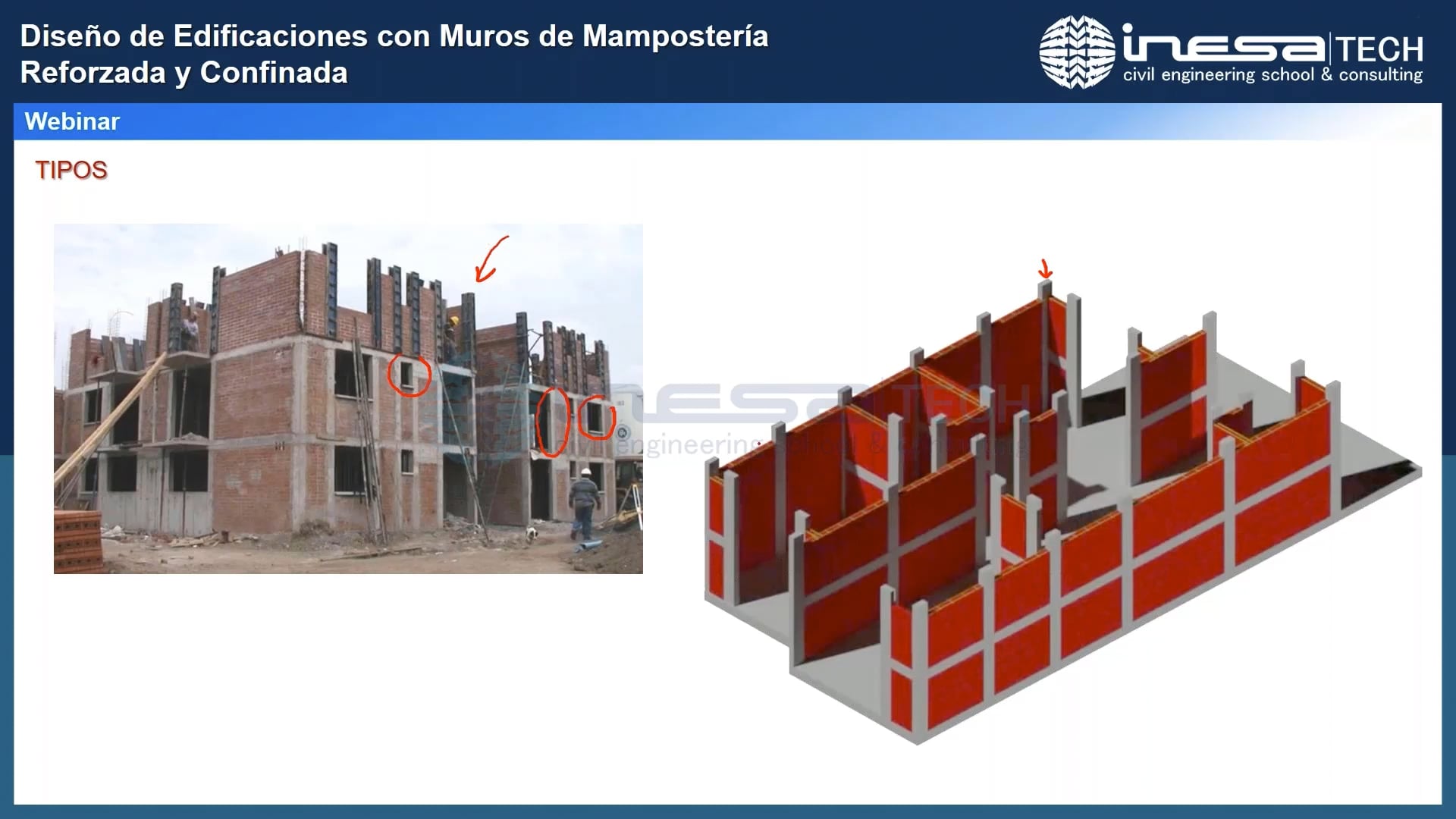 Webinar_Diseño De Edificaciones Con Muros De Mampostería Reforzada Y ...