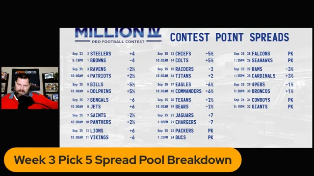 VIDEO: 'Pick 5' Spread Pool Breakdown for NFL Week 3 (2022