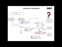 Intro to Distribution Station Protection