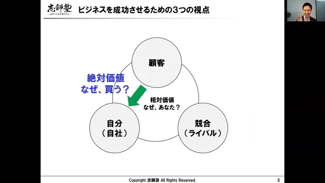 サンプル動画（コンセプト）