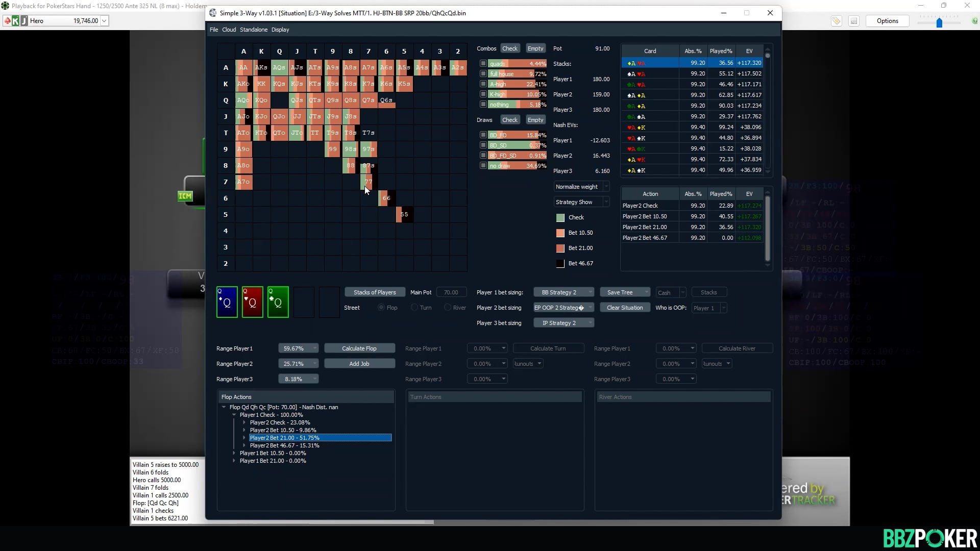 Multiway + BTN vs SB