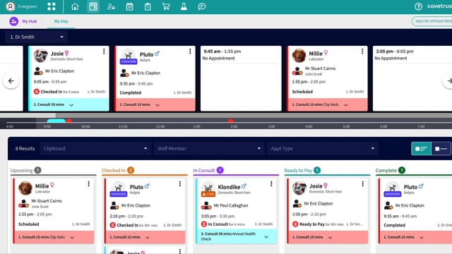 Covetrus Ascend – Cloud Veterinary Practice Management Software