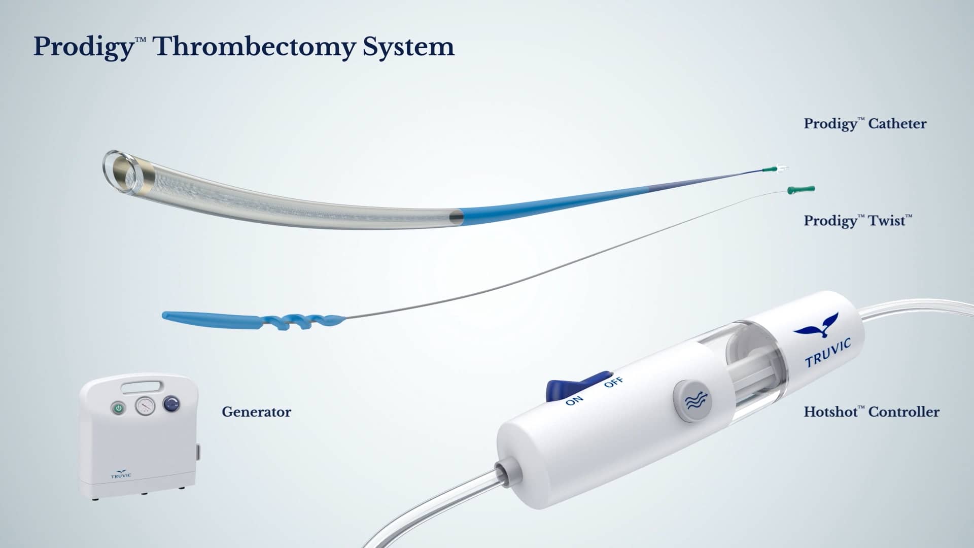 TRUVIC Prodigy Thrombectomy System Overview Animation on Vimeo
