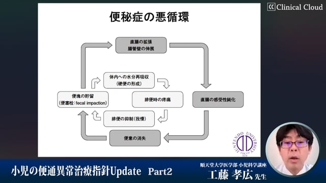 小児の便通異常治療指針 Update Part2