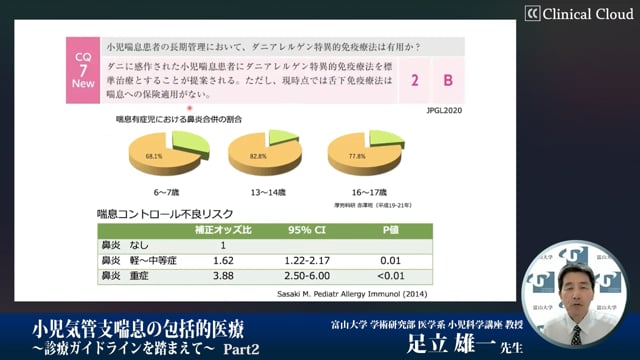 小児気管支喘息の包括的医療～診療ガイドラインを踏まえて～ Part2