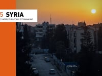 Persecution Prayer News: Syria (1)