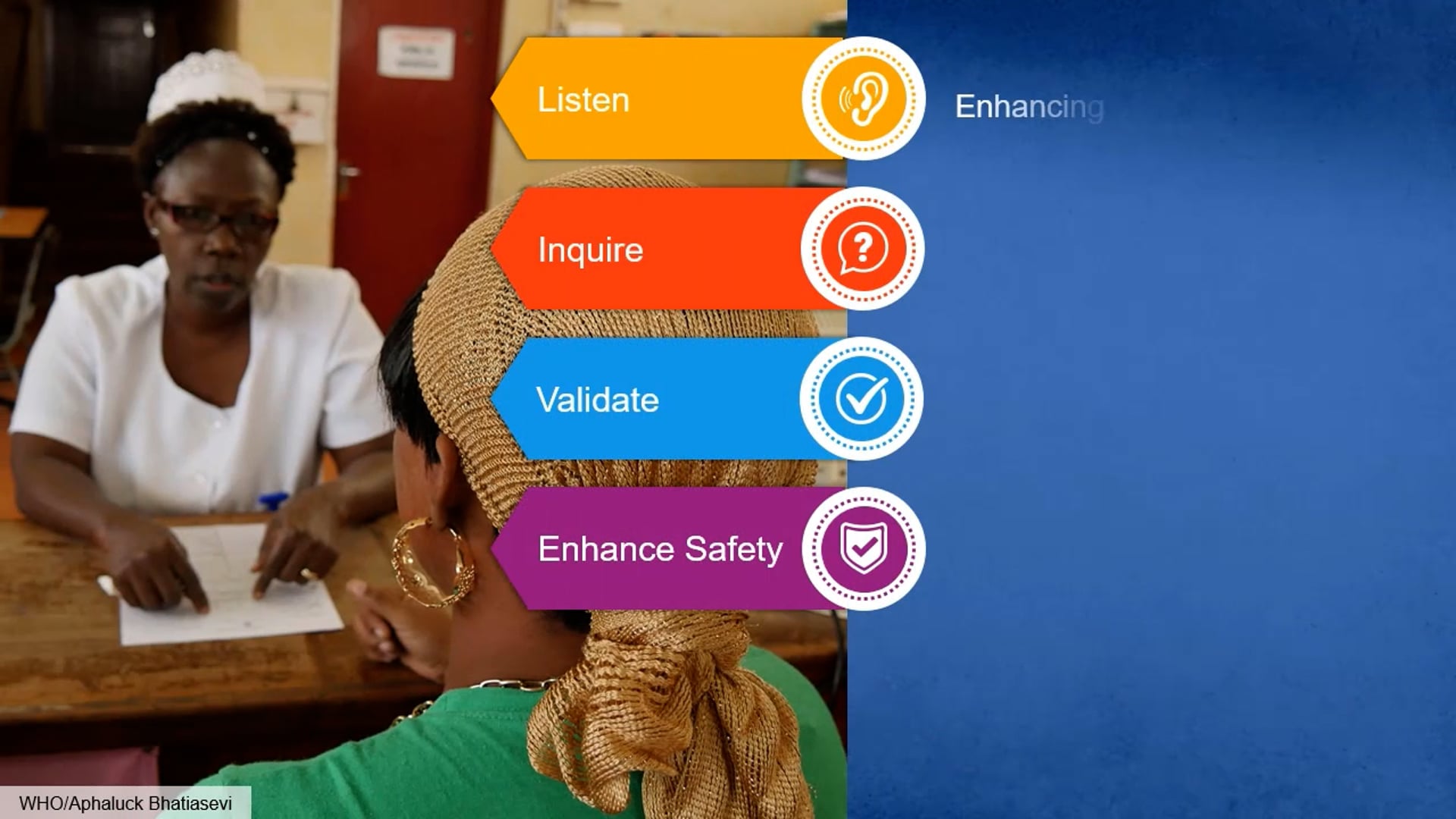 First line support Clinical management of rape and intimate partner