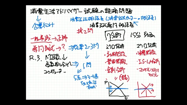 20220930-消費生活アドバイザー試験の経済問題（15分33秒）