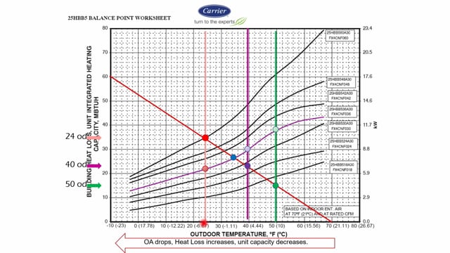 Application Terminology (3 of 7)