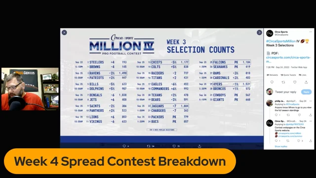 VIDEO: NFL Week 4 Sunday Pick'em Breakdown (2022) - PoolGenius