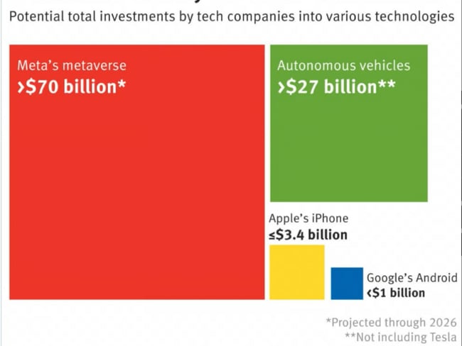 Eine Zahl, die man kennen sollte wenn man mit FB arbeitet