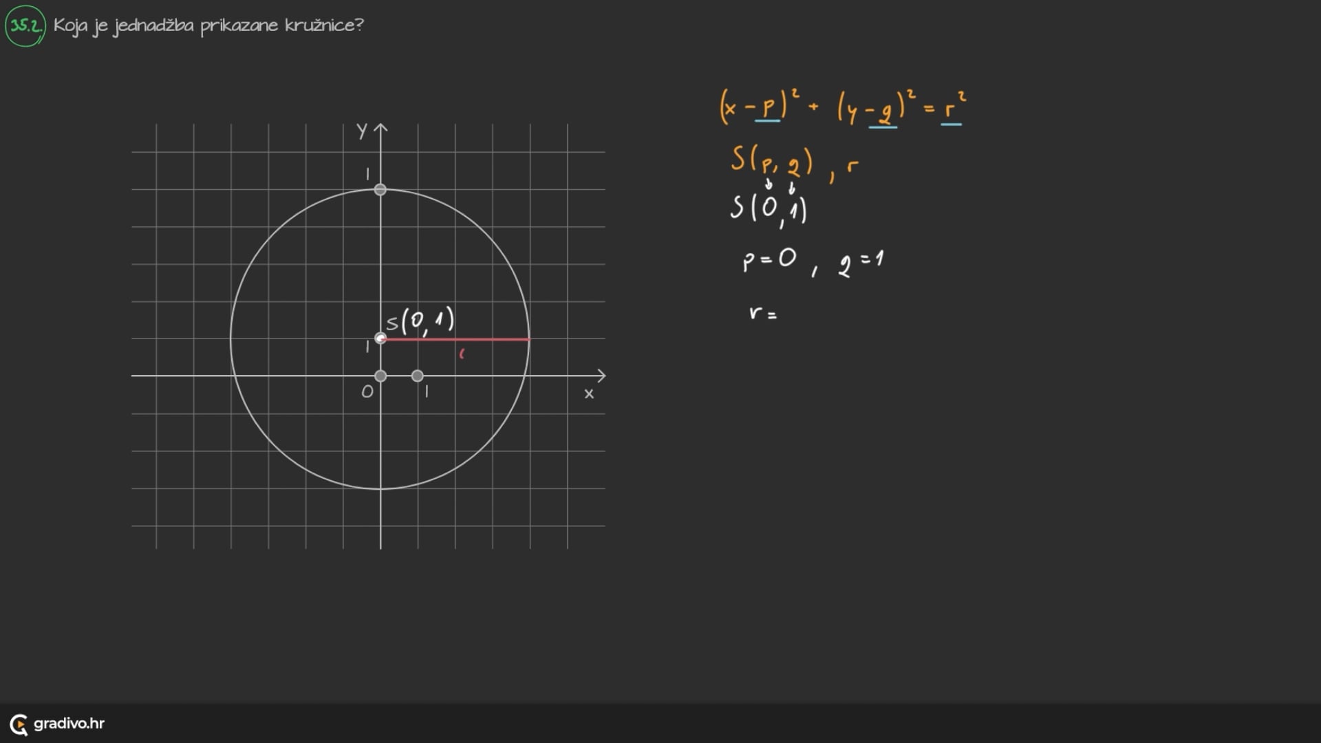 Matematika A - 2022. jesen, 35.2.