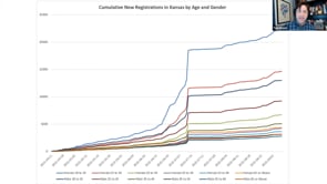 PSG Consulting First Mondays | Voters