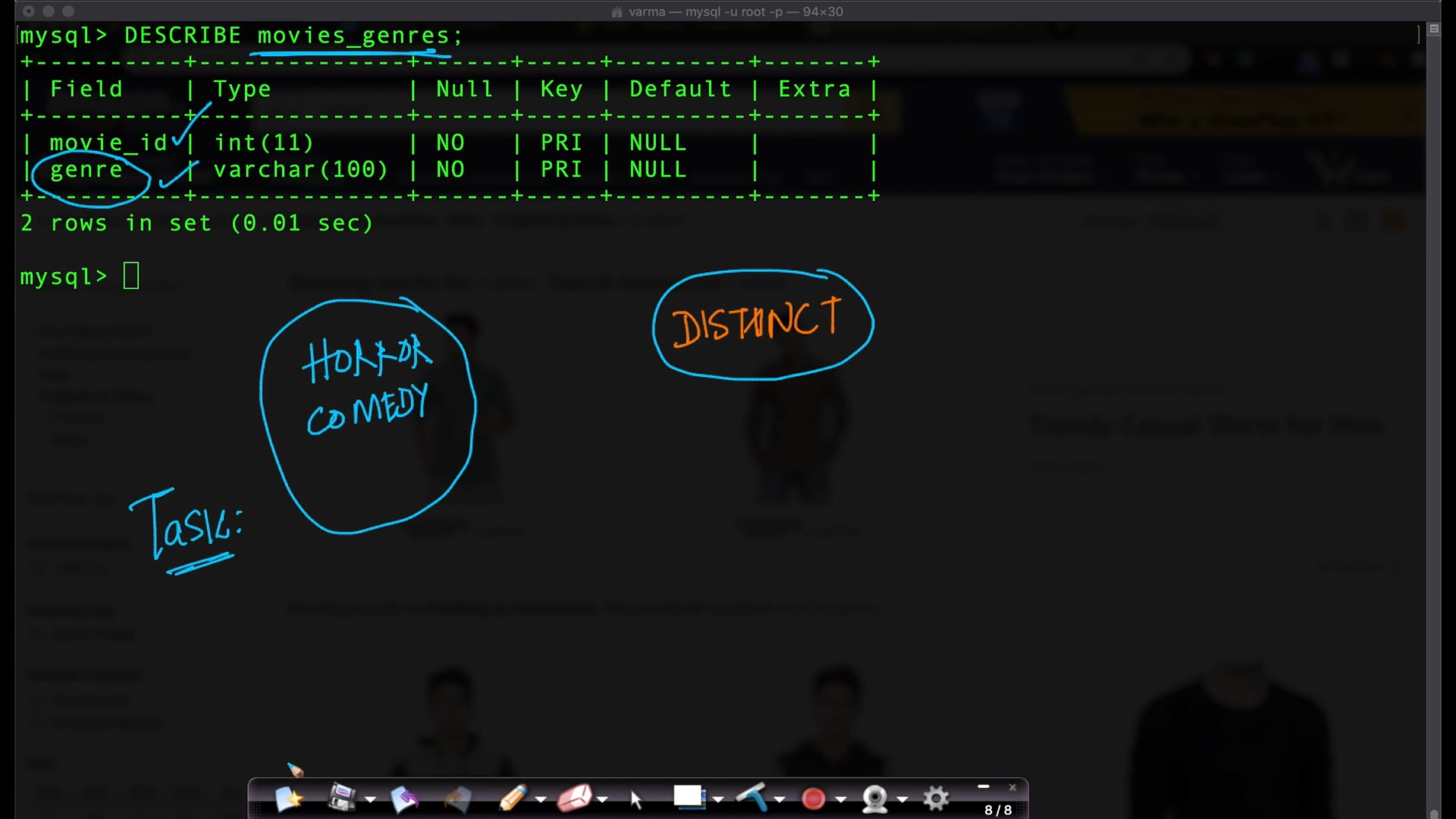 Distinct in SQL - Scaler Topics