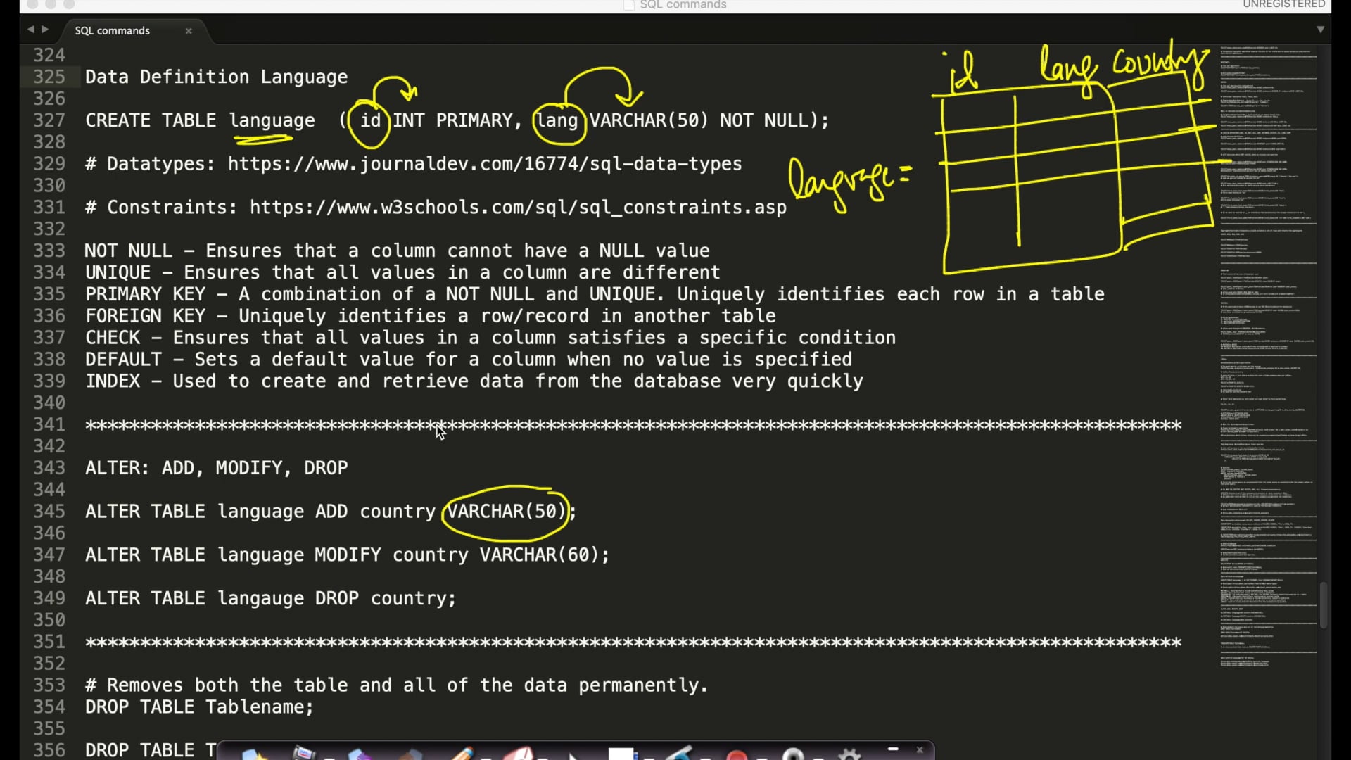 Sql Drop Keyword - Scaler Topics