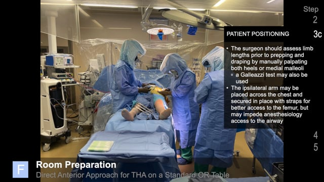 Direct Anterior Approach For THA On A Standard OR Table - Recon ...