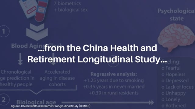 China Blood Sexy Videos - Psychological Factors Substantially Contribute to Biological Aging in  Chinese Cohort Video | LabTube