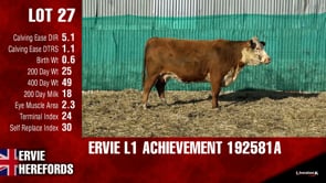 Lot #27 - L1ACHIEVEMENT192581A