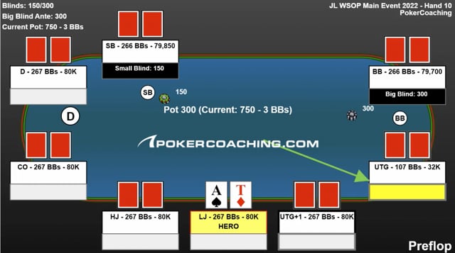 #102: Jonathan Little Reviews Key Hands From His 2022 WSOP Main Event Part 2