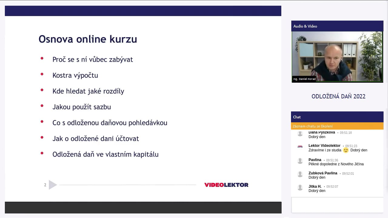 Odložená daň 2022
