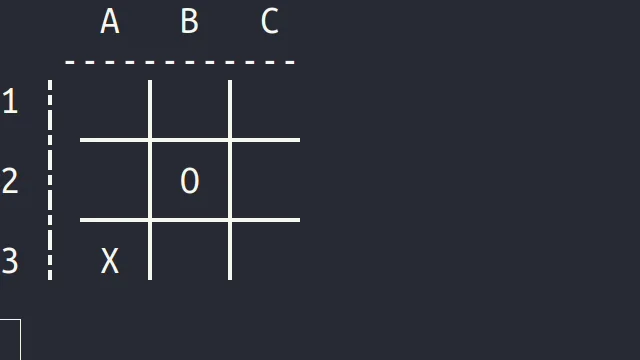 Build Tic Tac Toe 3x3,4x4 and 5x5 With c -(Tic-Tac-Toe AI – Finding optimal  move):Tutorial 