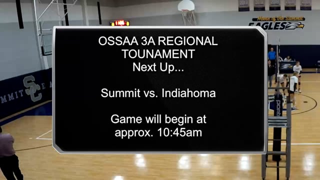 3A Regional Tournament: Summit vs Indiahoma