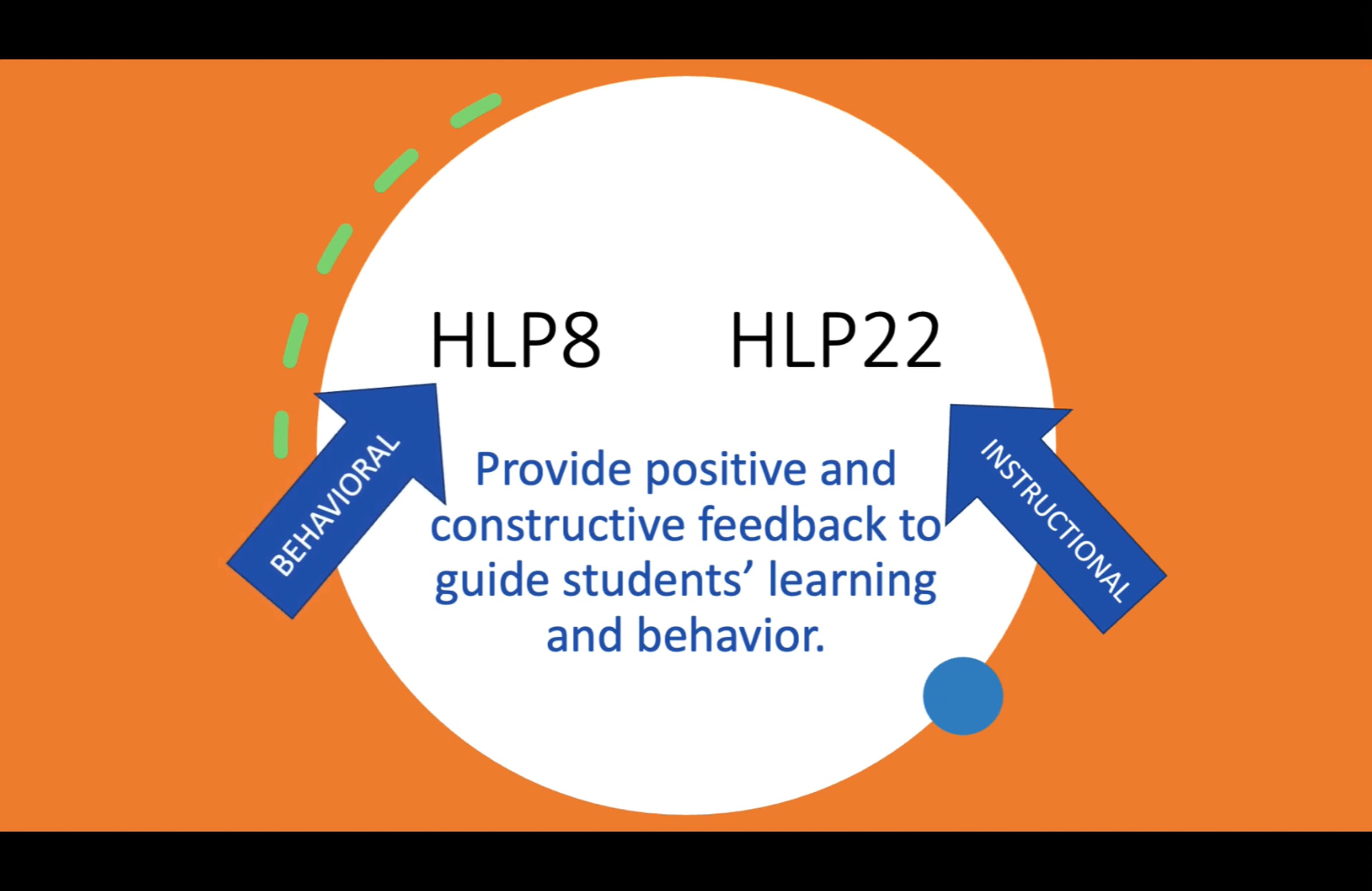 TA-Live! HLP8 - Positive and Constructive Feedback for Students who are ...