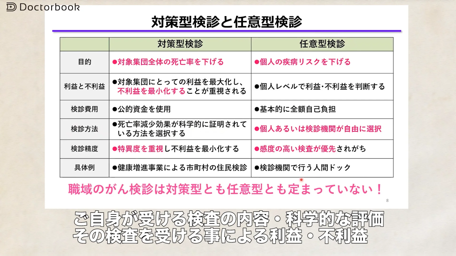 医師出演】胃がん検診の現況と進展：対策型検診と任意型検診