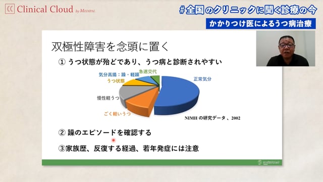  かかりつけ医によるうつ病治療について　Part1