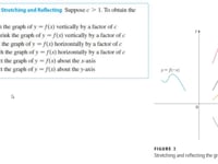 Alasala - Math 201 - LE3 - Part 4