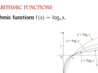 Alasala - Math 201 - LE3 - Part 3