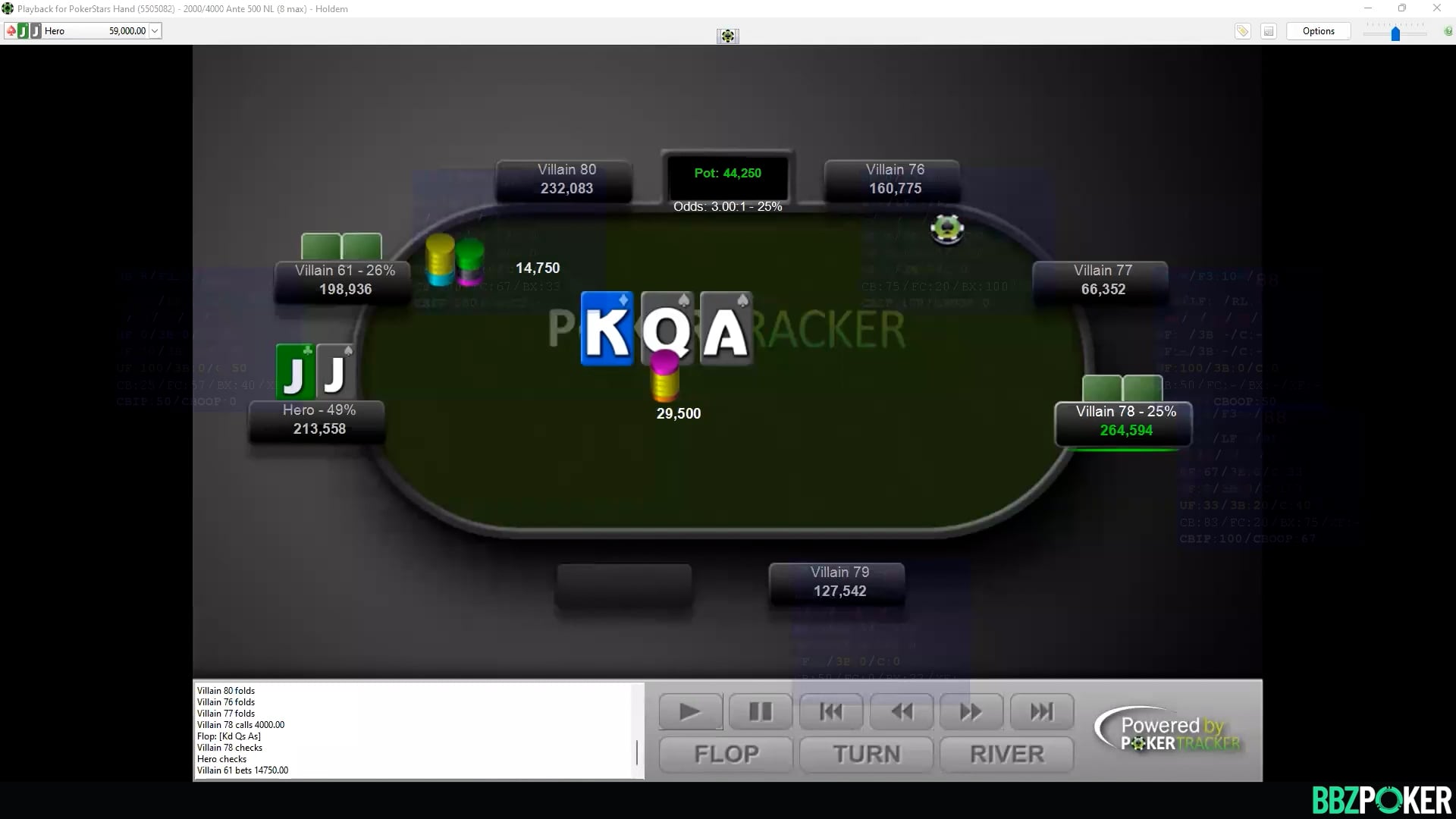 Multiway Hand Reviews