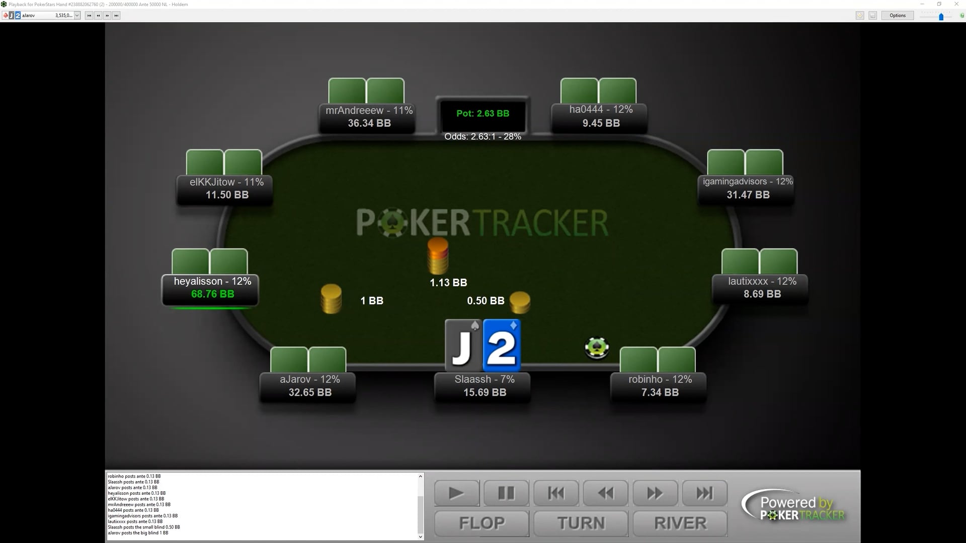 Student WCOOP $530 Final Table Review