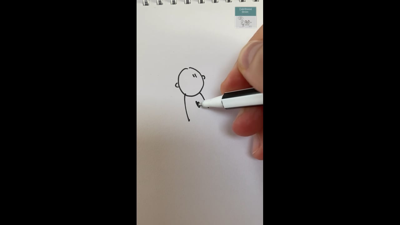 Vraag (willen) stellen