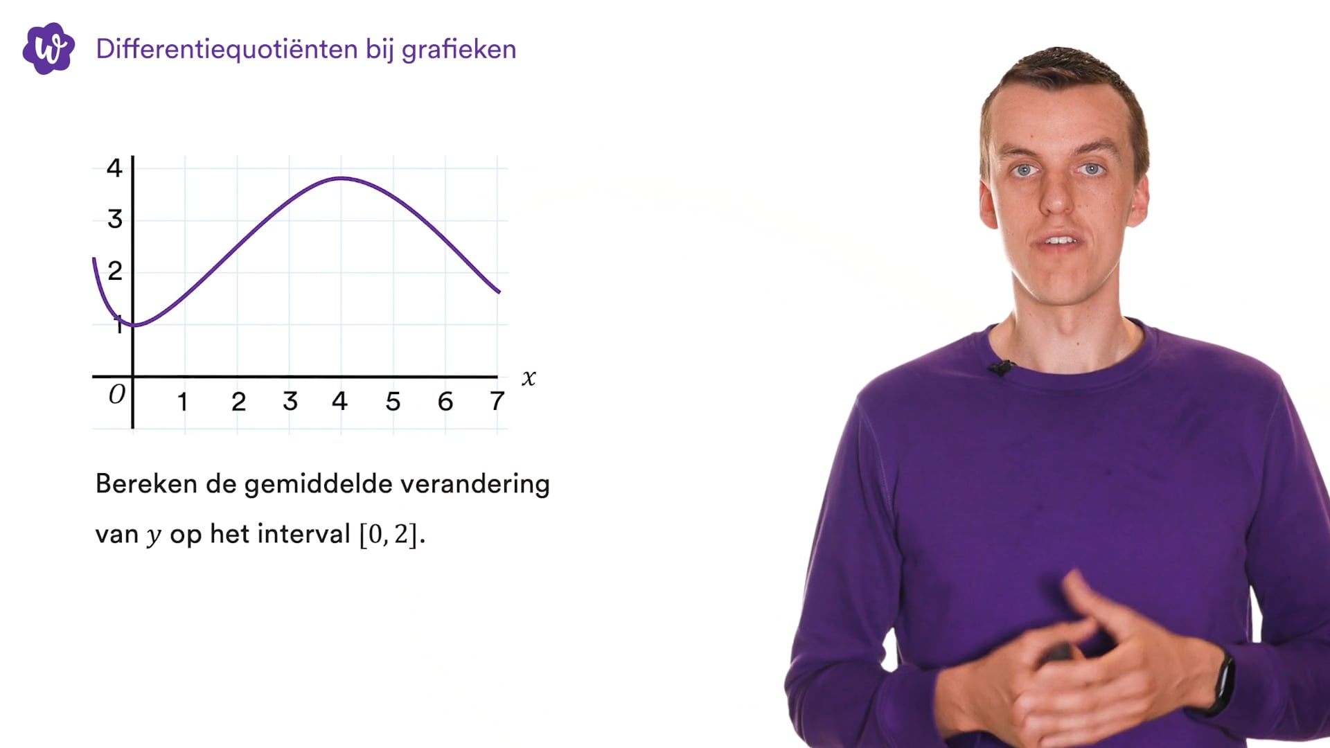 Differentiequotiënten bij grafieken oefenen | StudyGo