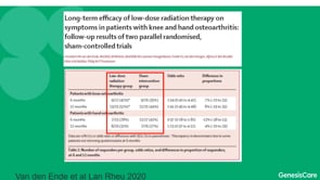 Radiation Therapy for Dupuytren's Disease, Dr Jarad Martin