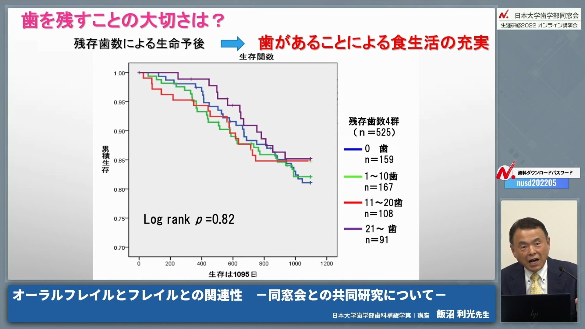 健康長寿のために歯科医師がやるべきこととは？ #4 