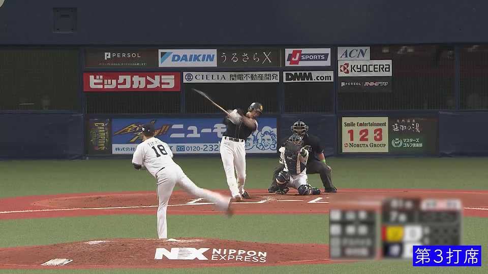 【布石】ギータ封じ『バッテリーの“内角攻め”』