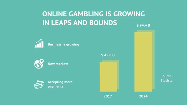 Tips for Identifying a Real Online Casino From a Fake Gambling Site