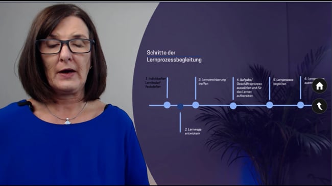 25 - Lernvereinbarung