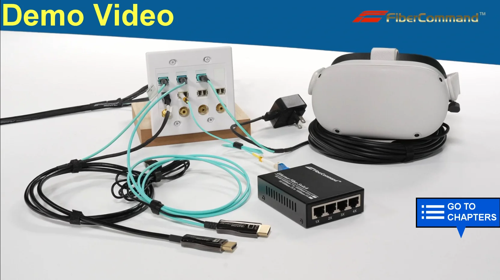 4K streaming setup with fibre optic internet