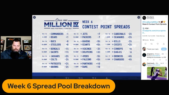 VIDEO: NFL Week 4 Sunday Pick'em Breakdown (2022) - PoolGenius