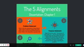 The Five Alignments for Dissertation Chapter 1